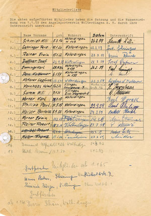 Mitgliederliste Gründung